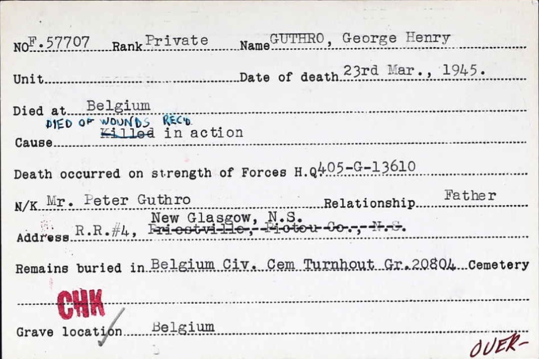 Circumstances of death