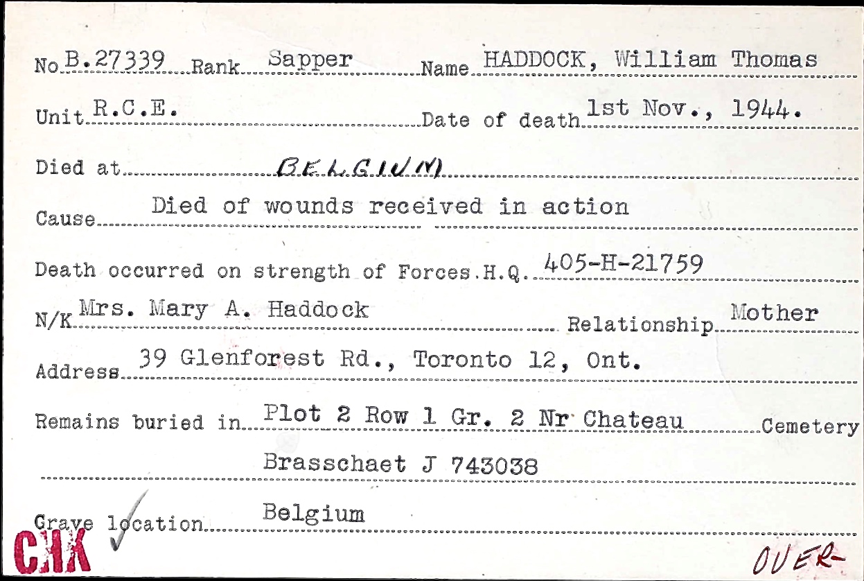 Circumstances of death