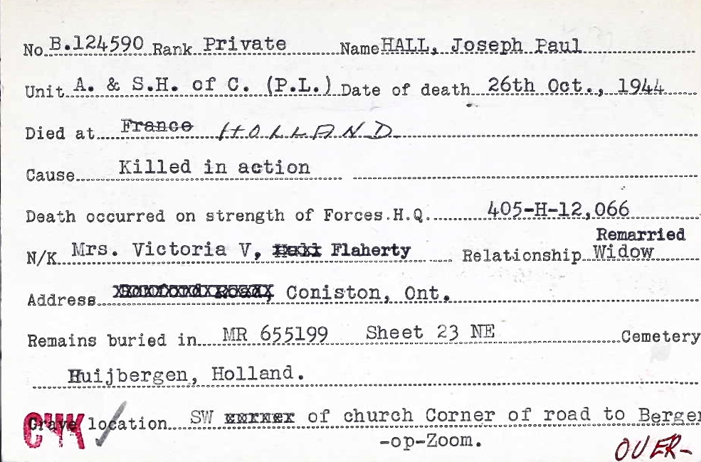 Circumstances of death