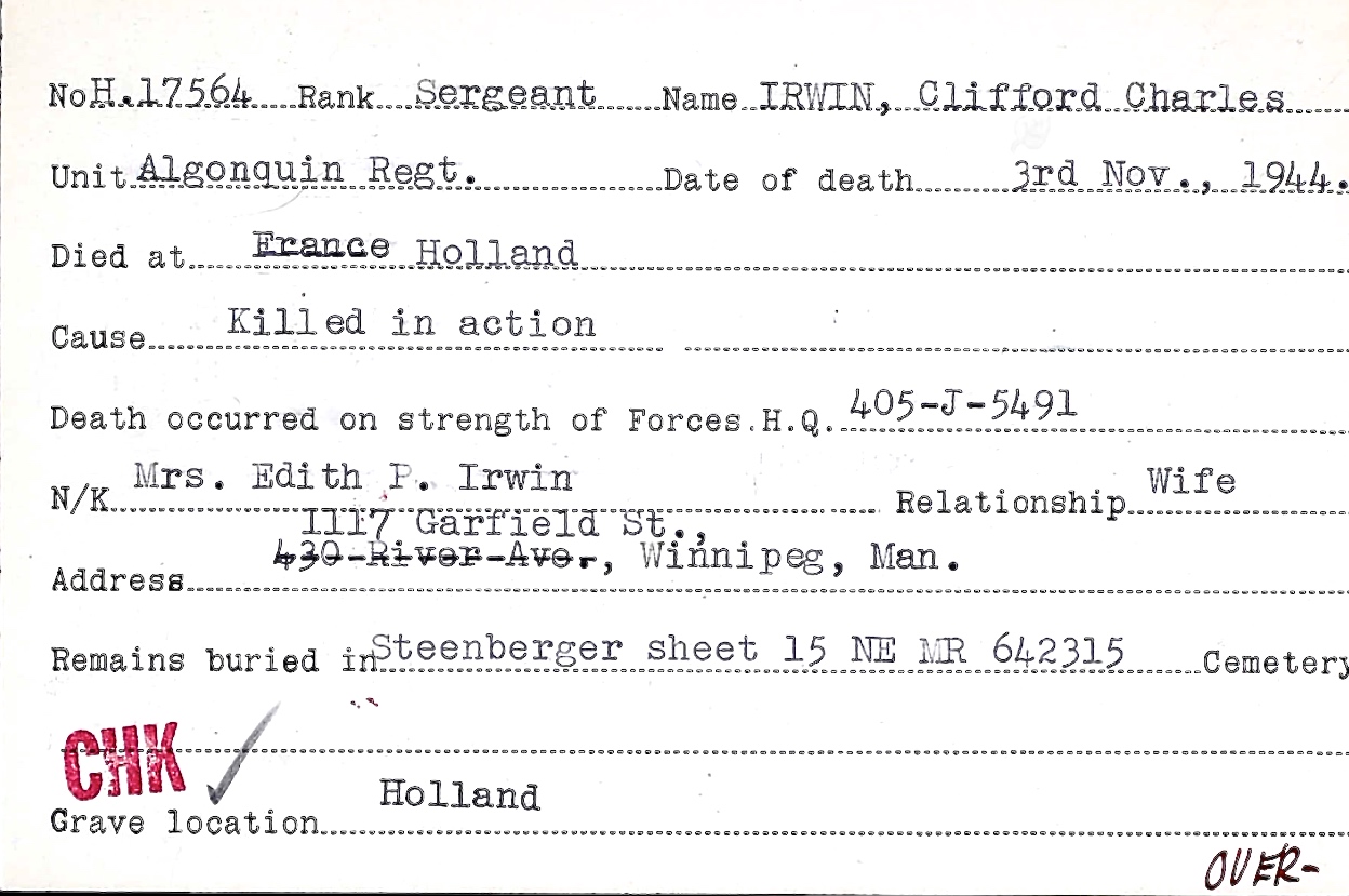 Circumstances of death