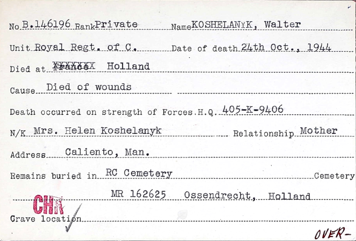 Circumstances of death