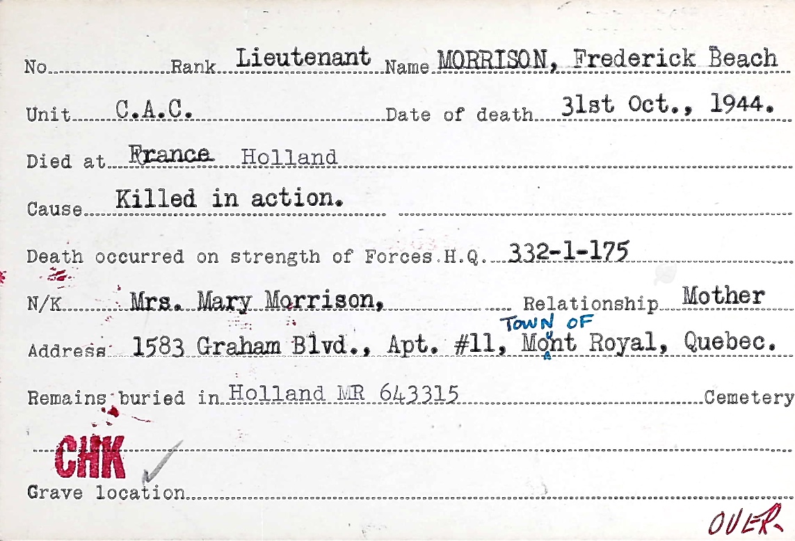 Circumstances of death