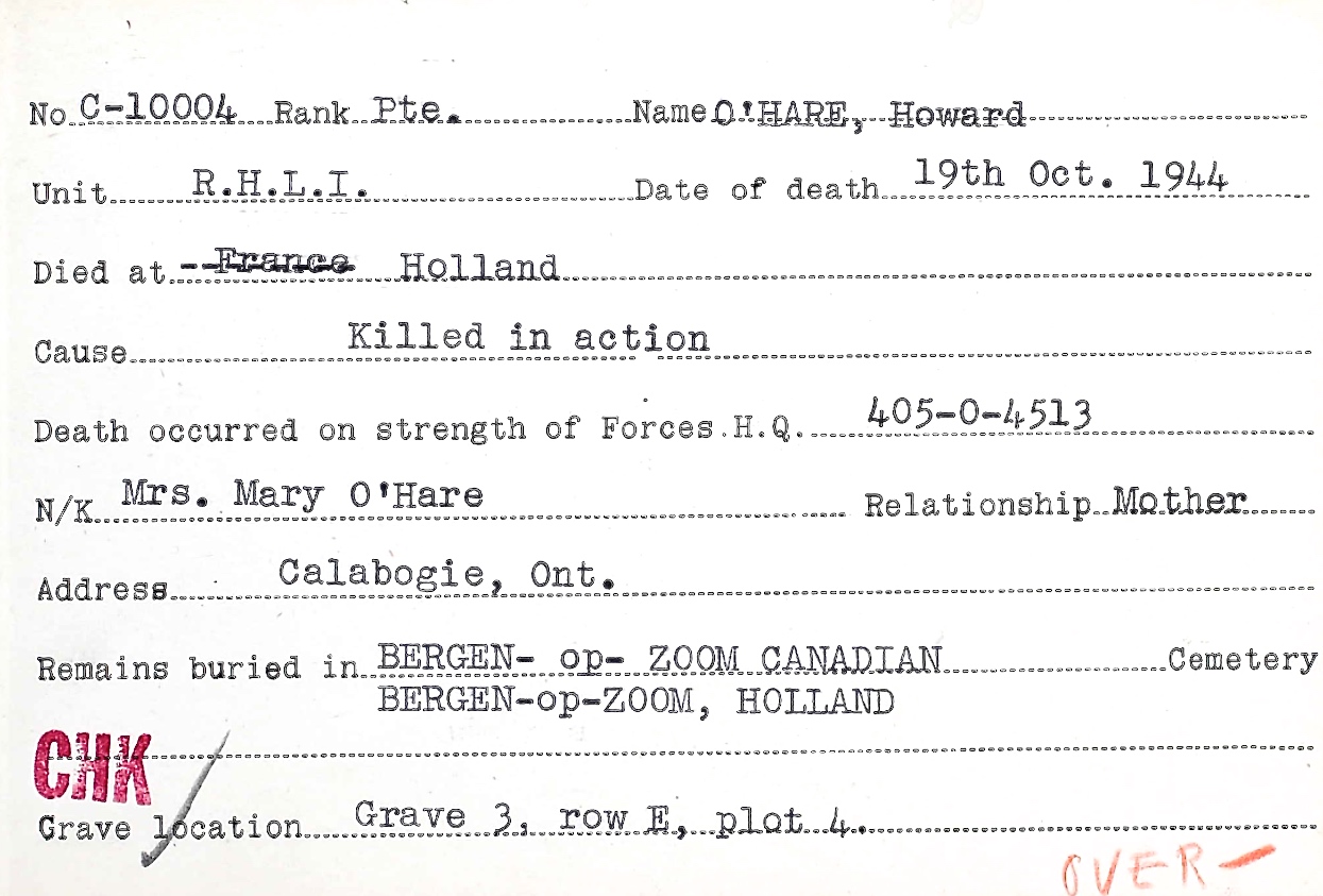 Circumstances of death