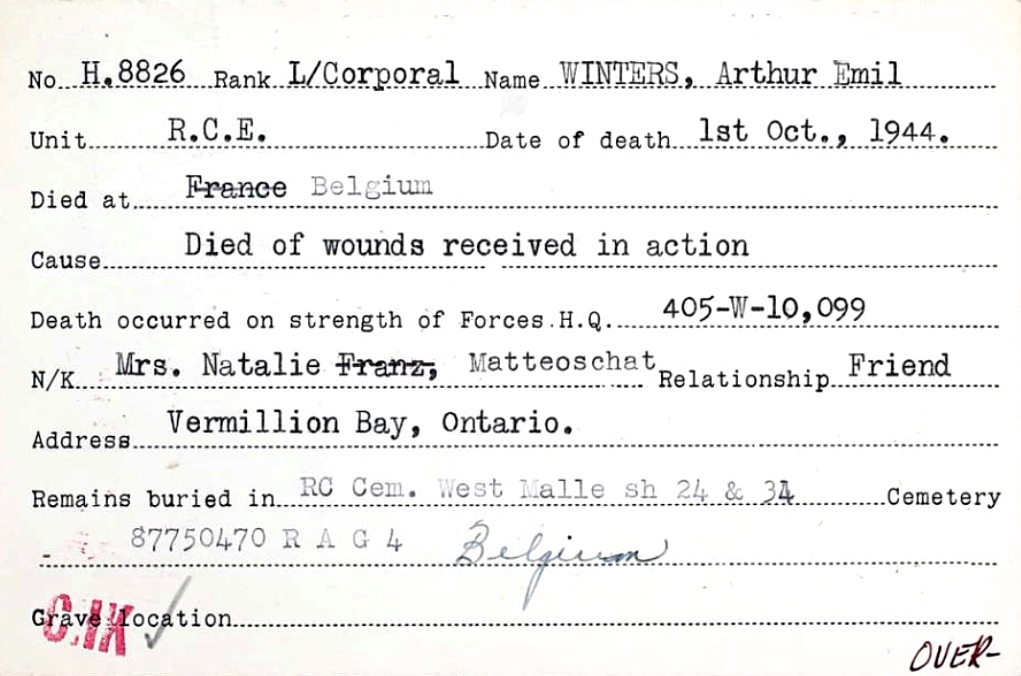 Circumstances of death