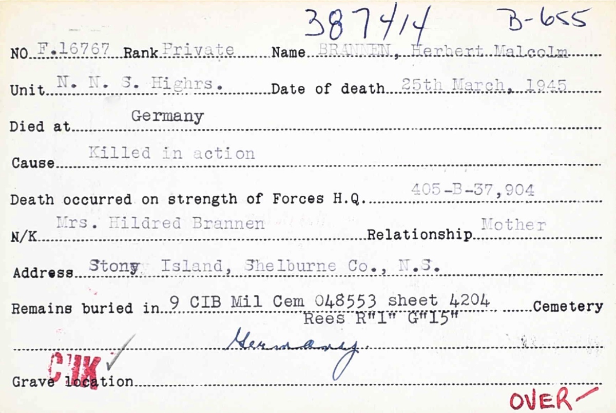 Circumstances of death