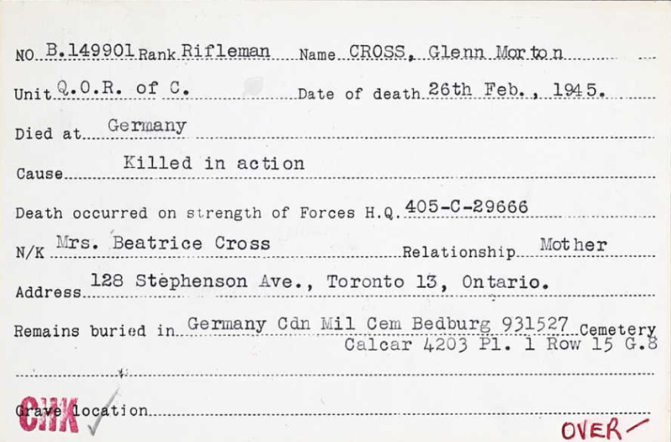 Circumstances of death