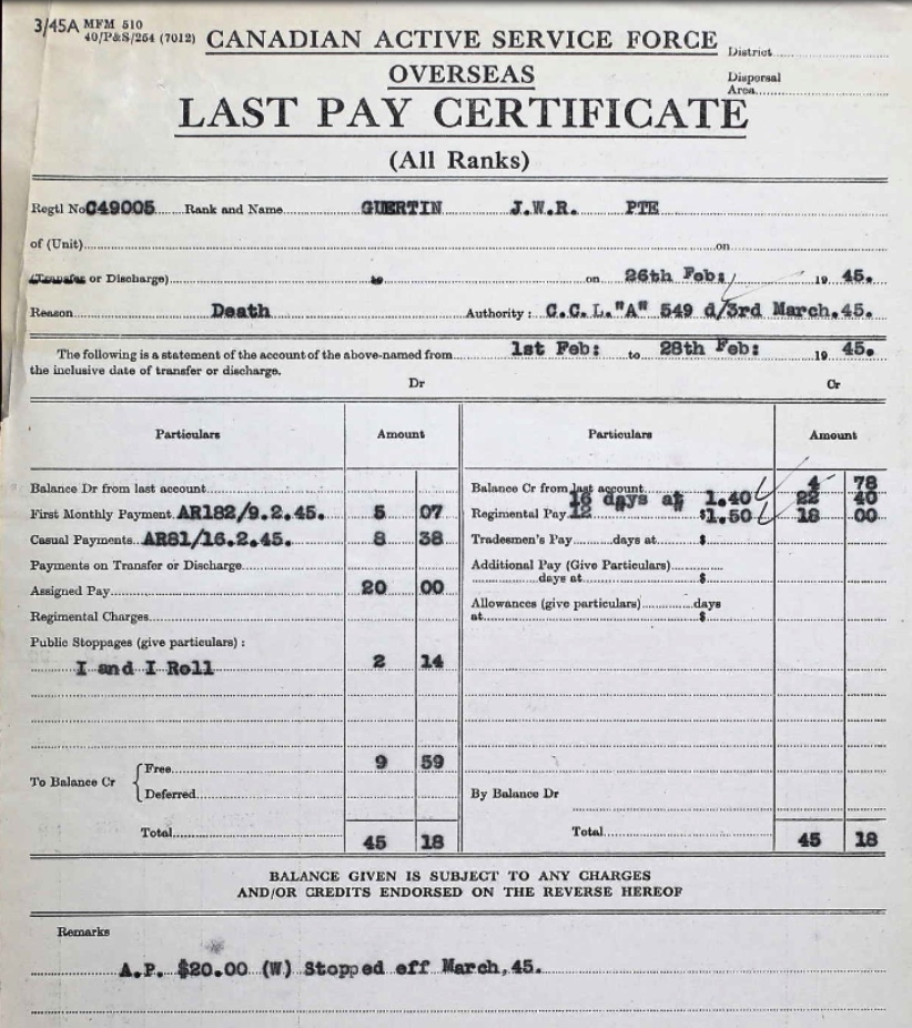 Last Pay Certificate