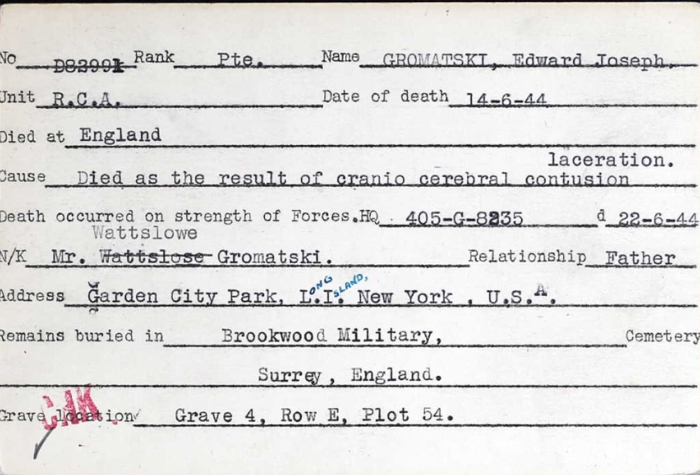 Circumstances of death