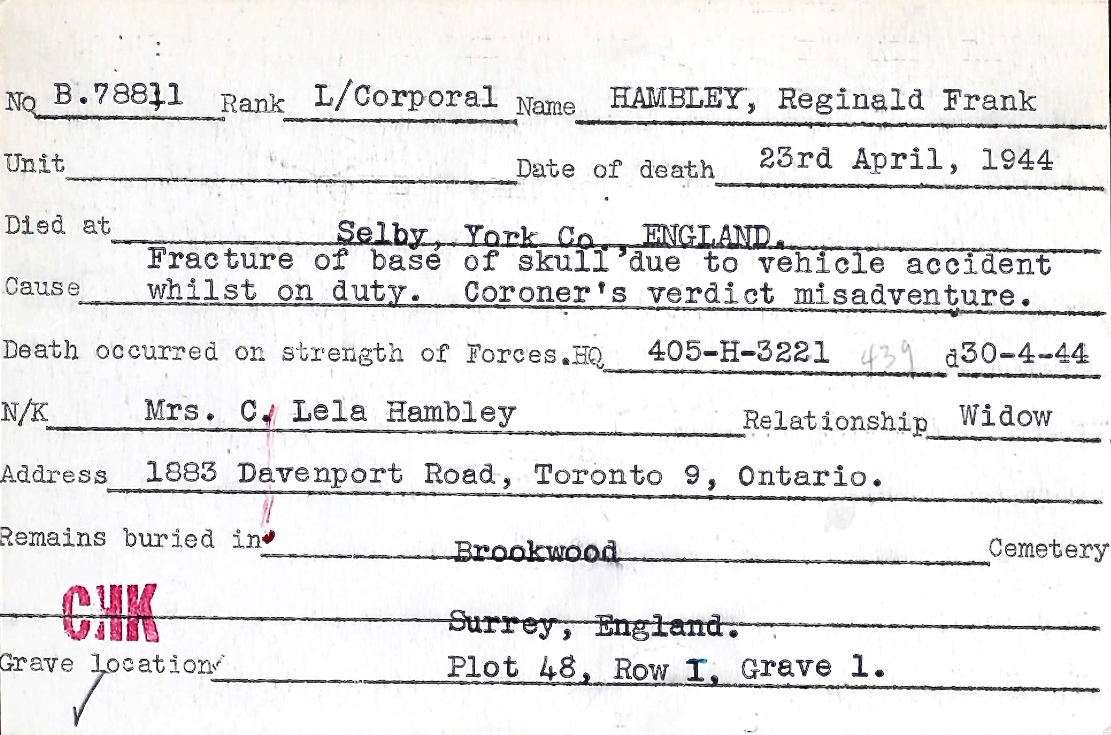 Circumstances of death