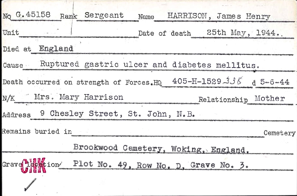 Circumstances of death