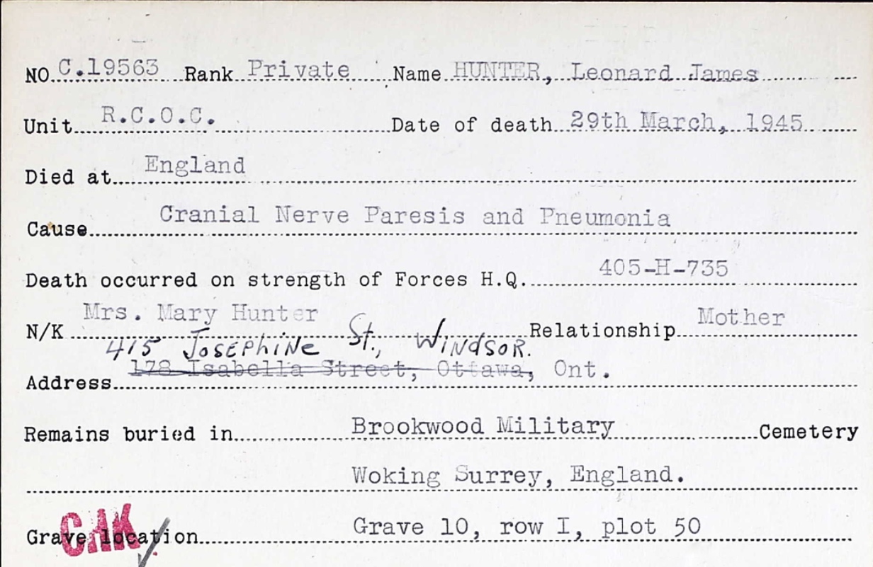 Circumstances of death