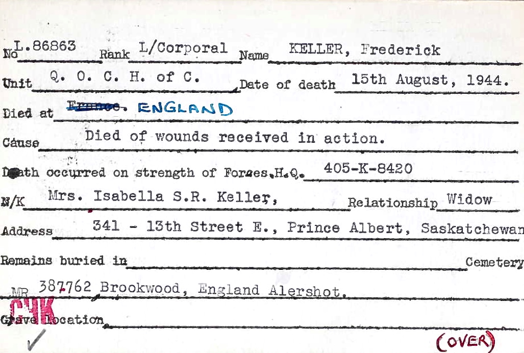 Circumstances of death