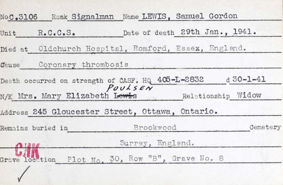 Circumstances of Death