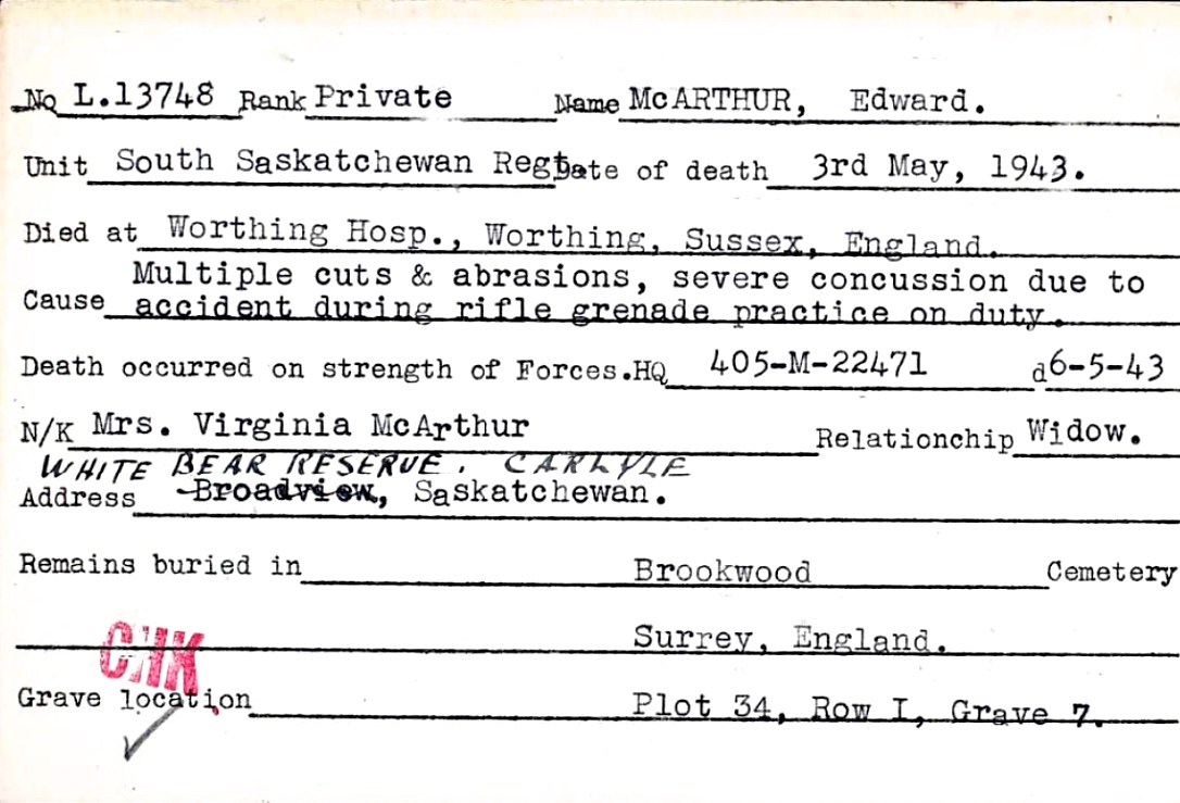 Circumstances of death