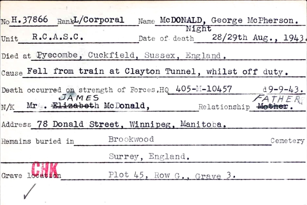 Circumstances of death