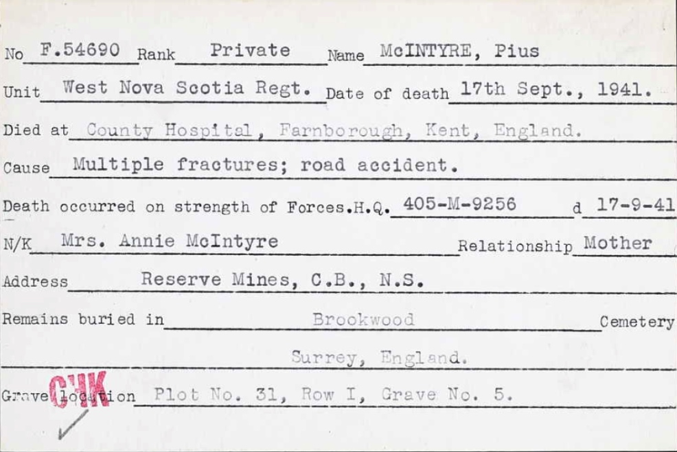 Circumstances of death