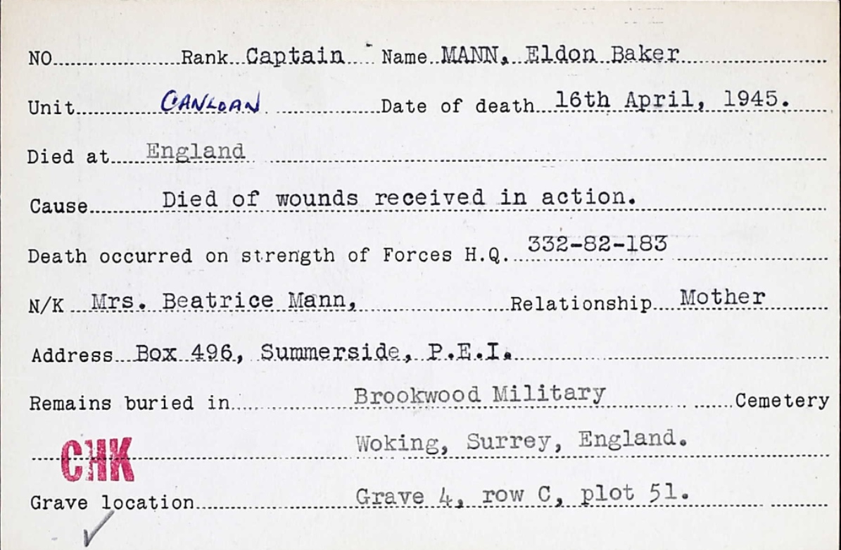 Circumstances of death