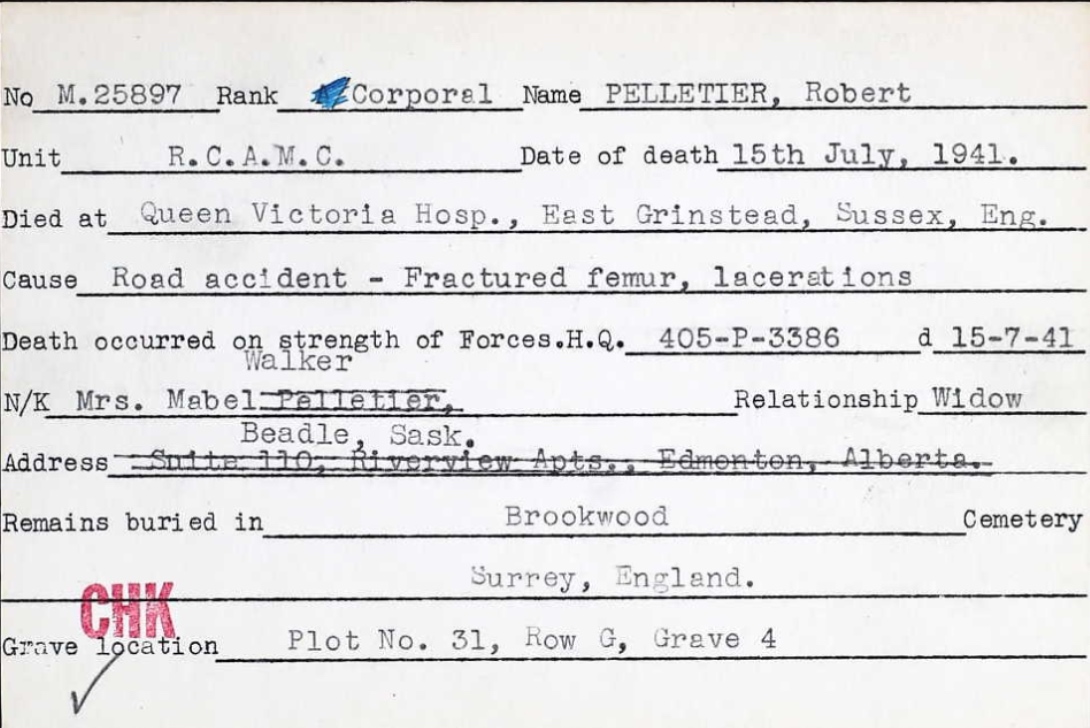 Circumstances of death