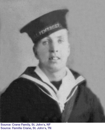 Picture of John William Crane