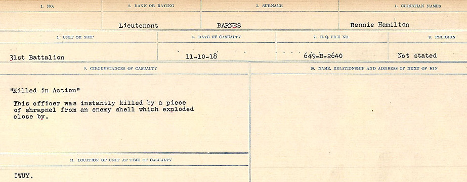 Circumstances of Death