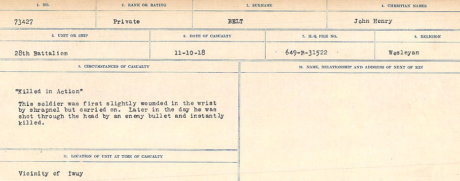 Circumstances of Death