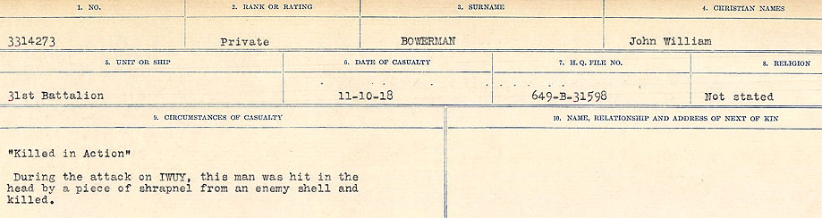 Circumstances of Death Registers