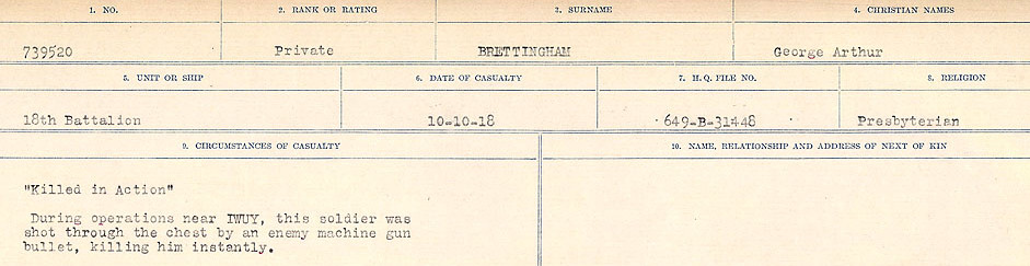 Circumstance of death