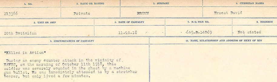 Circumstances of Death Registers