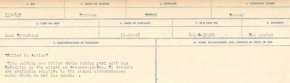 Circumstances of Death