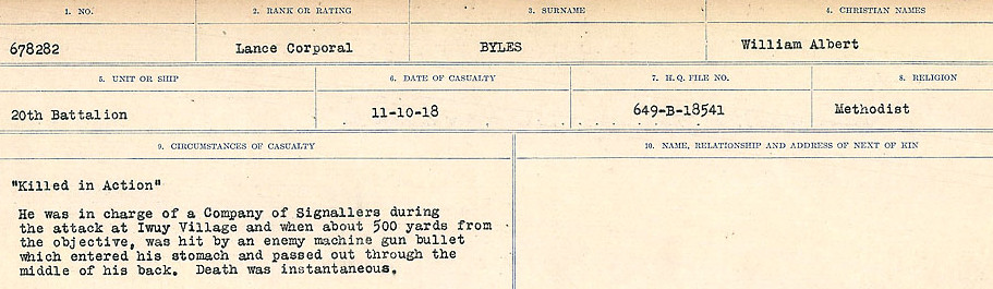 Circumstances of Death Registers