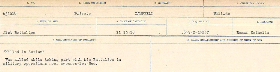 Circumstances of Death Registers