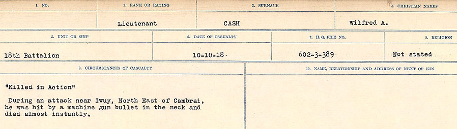 Circumstances of Death Registers