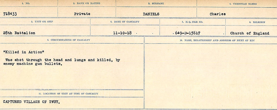 Circumstances of death registers