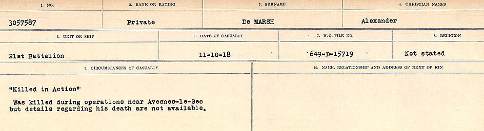 Circumstances of death registers