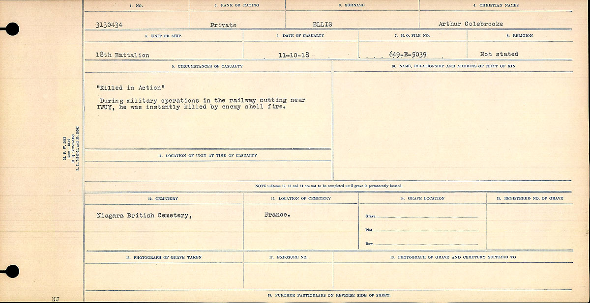 Circumstances of death registers