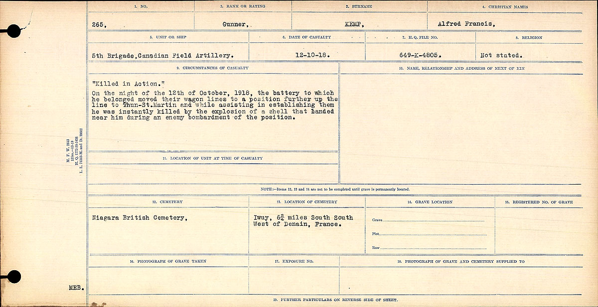 Circumstances of death registers