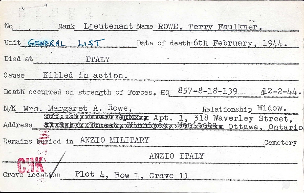 Circumstances of death