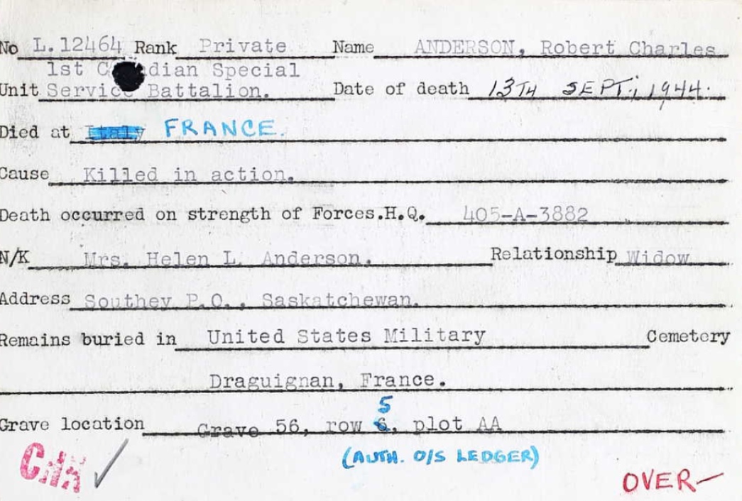 Circumstances of death