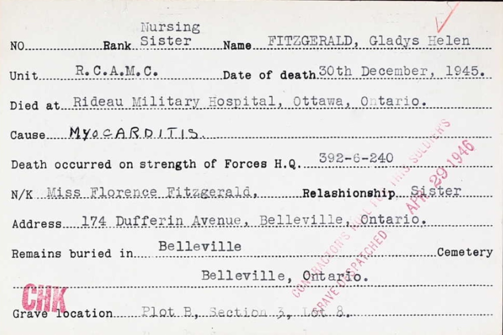 Circumstances of death