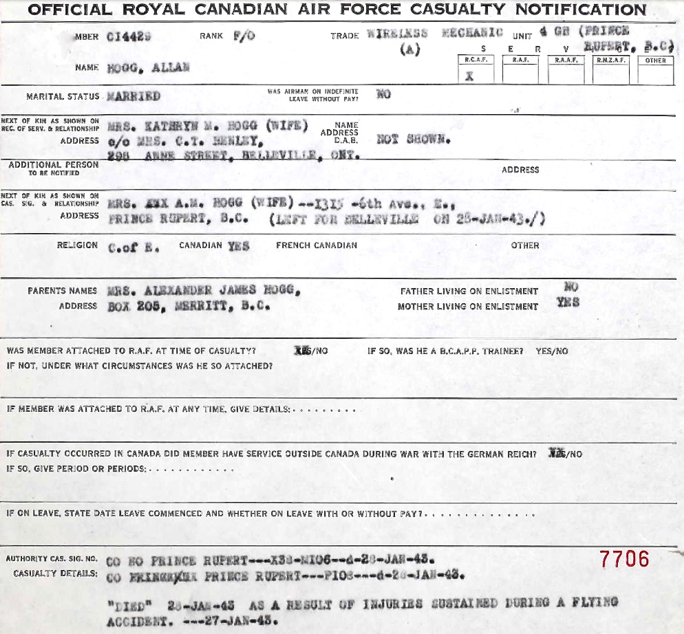 Notification of Death