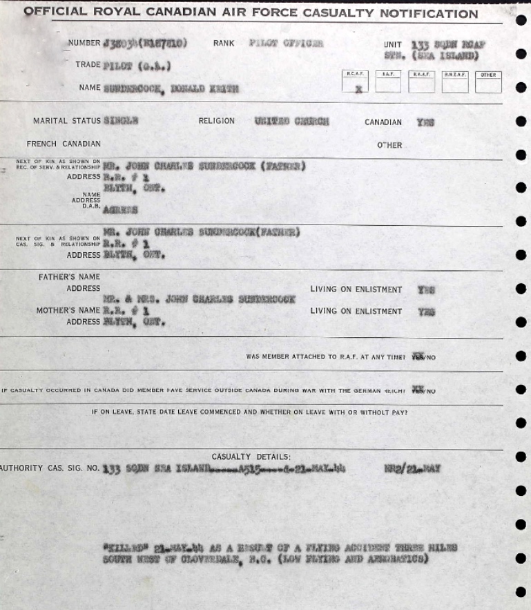 Notification of death