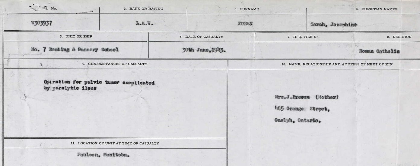 Circumstances of death