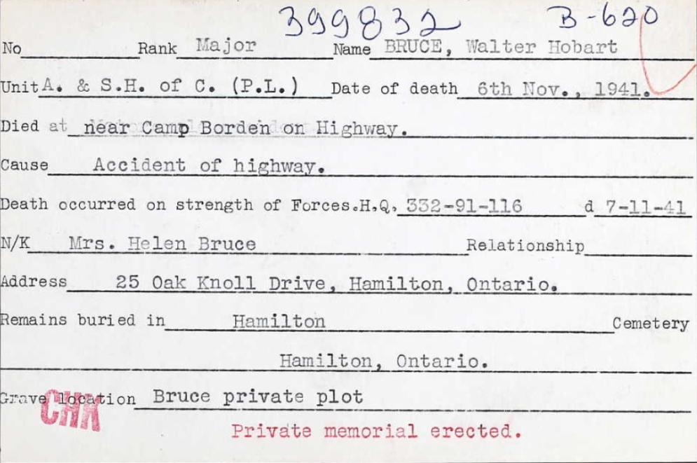 Circumstances of Death