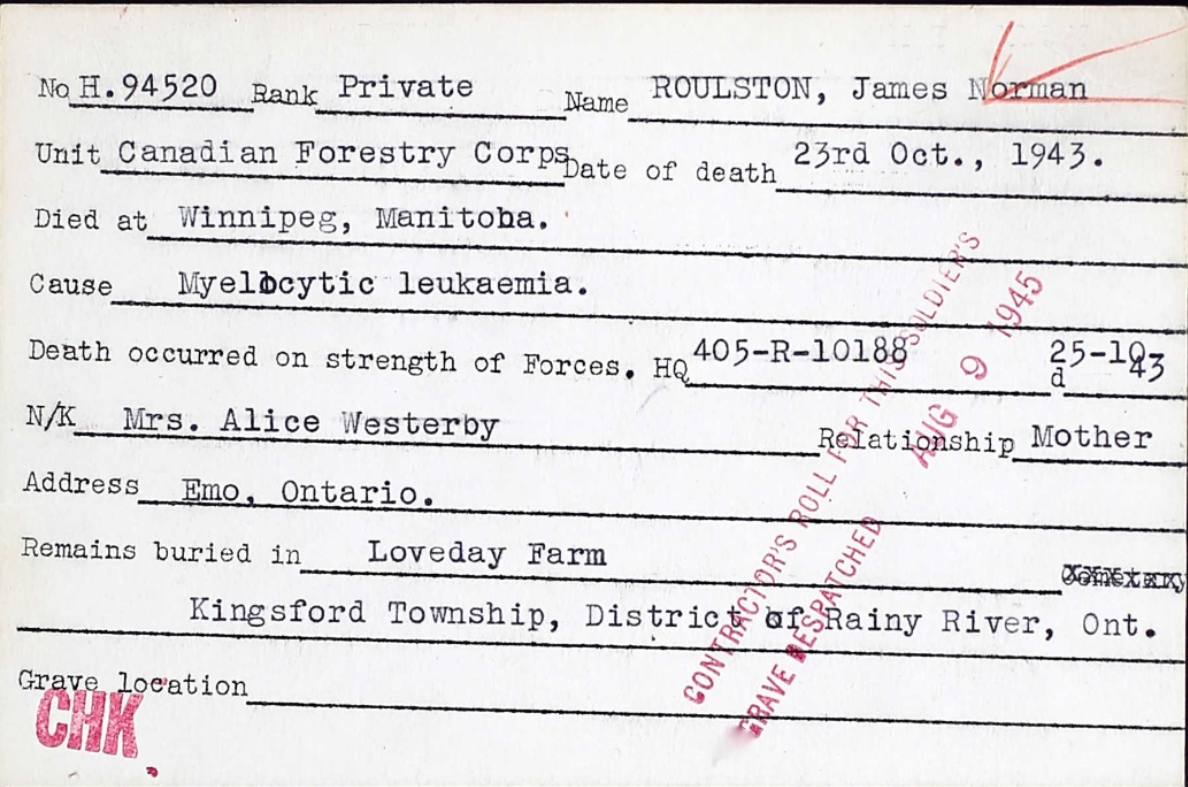 Circumstances of death