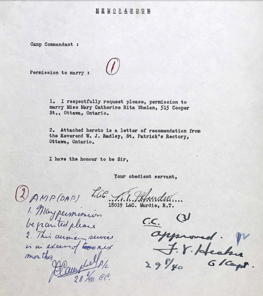 Memo (Permission to marry)