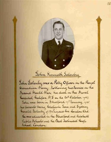 London Book of Rememberance