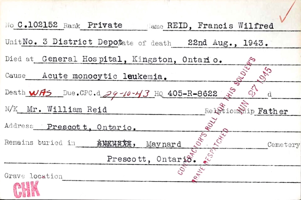 Circumstances of death