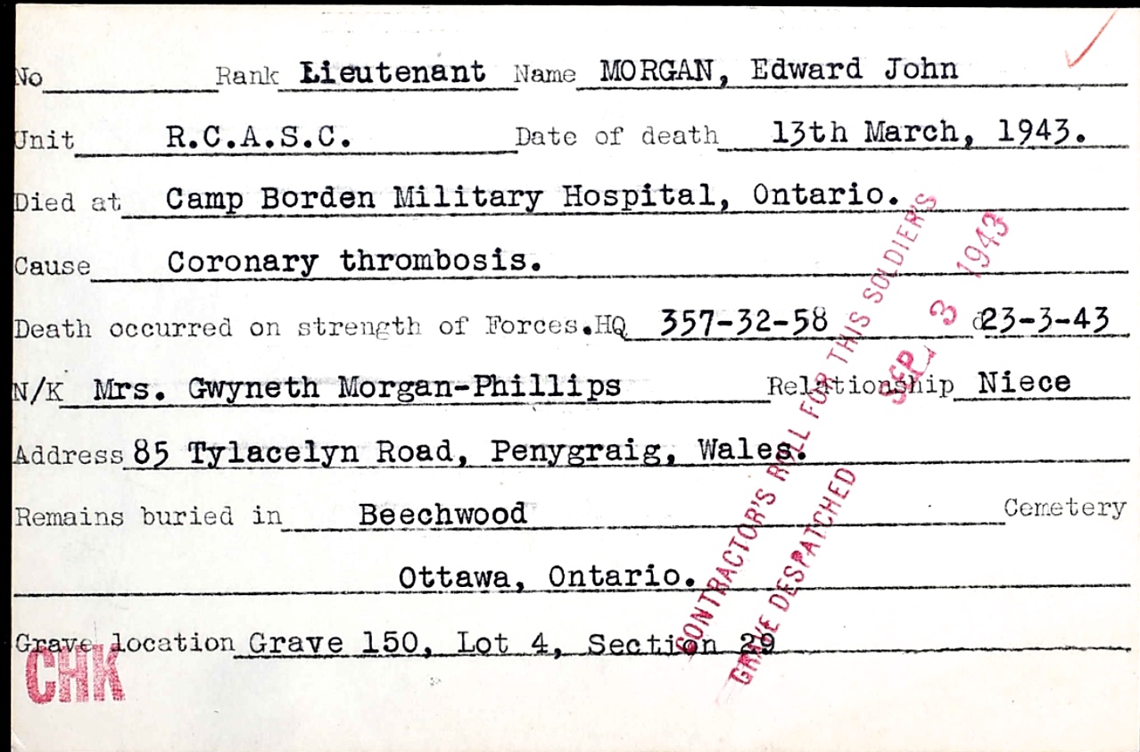 Circumstances of death