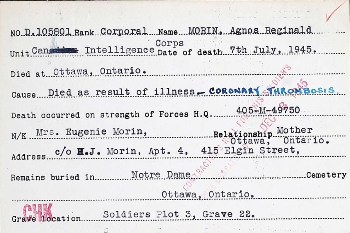 Circumstances of death