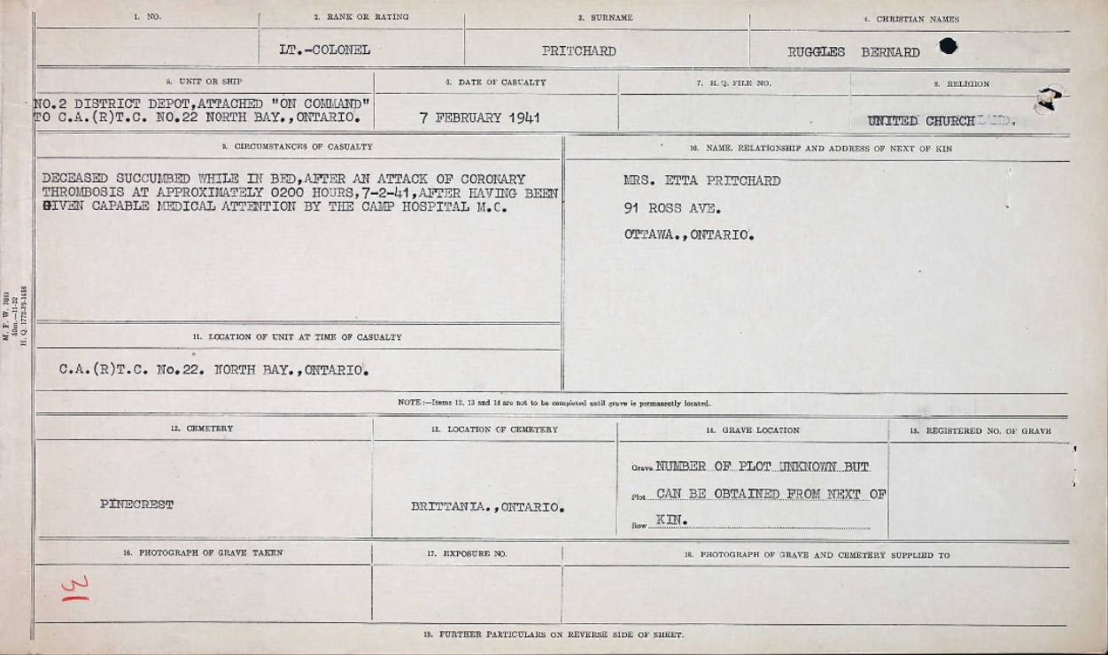 Circumstances of death registers